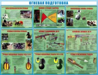 Стенд "Огневая подготовка" Вариант 4 - fgospostavki.ru - Новоалтайск