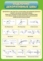 Стенд "Отделочно-декоративные швы" - fgospostavki.ru - Новоалтайск