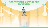 Стенд "Подготовка к ЕГЭ и ОГЭ по химии (9 карманов)" - fgospostavki.ru - Новоалтайск