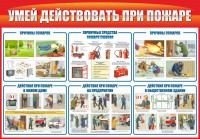 Стенд "Умей действовать при пожаре" - fgospostavki.ru - Новоалтайск