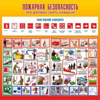 Стенд "Пожарная безопасность" Вариант 3 - fgospostavki.ru - Новоалтайск