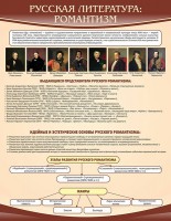 Стенд "Романтизм" - fgospostavki.ru - Новоалтайск