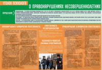 Стенд "Уголок психолога" Вариант 4 - fgospostavki.ru - Новоалтайск