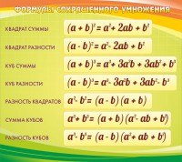 Стенд "Формулы сокращенного умножения" Вариант 3 - fgospostavki.ru - Новоалтайск