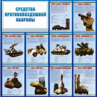 Стенд "Средства противовоздушной обороны" - fgospostavki.ru - Новоалтайск