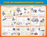 Стенд "Средства индивидуальной защиты" Вариант 2 - fgospostavki.ru - Новоалтайск