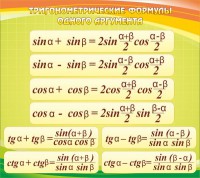 Стенд "Тригонометрические формулы" - fgospostavki.ru - Новоалтайск