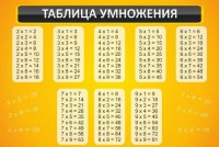 Стенд "Таблица умножения" Вариант 1 - fgospostavki.ru - Новоалтайск