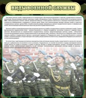 Стенд "Виды военной службы" - fgospostavki.ru - Новоалтайск