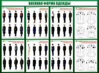 Стенд "Военная форма одежды" - fgospostavki.ru - Новоалтайск