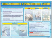 Стенд-уголок "Техника безопасности и правила поведения в бассейне" - fgospostavki.ru - Новоалтайск