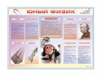 Стенд-уголок "Юный физик" - fgospostavki.ru - Новоалтайск