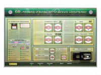 Электрифицированный информационный стенд-тренажер "CD-привод и виды оптических носителей" с функцией контроля и обучения - fgospostavki.ru - Новоалтайск