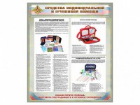 Стенд "Средства индивидуальной и групповой защиты" - fgospostavki.ru - Новоалтайск