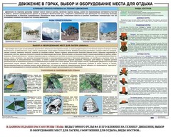 Комплект плакатов "Горная подготовка" - fgospostavki.ru - Новоалтайск