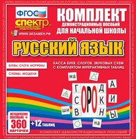 Динамические раздаточные пособия. Русский язык (комплект демонстрационных материалов). Касса букв, слогов, звуковых схем с набором интерактивных таблиц. - fgospostavki.ru - Новоалтайск