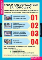 Комплект таблиц. Основы безопасности жизнедеятельности 1-4 классы. - fgospostavki.ru - Новоалтайск