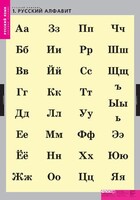 Комплект таблиц. Русский язык. Русский алфавит. - fgospostavki.ru - Новоалтайск