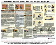 Плакат "Правила стрельбы из АКС-74У и пистолетов-пулеметов" - fgospostavki.ru - Новоалтайск