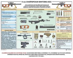 Комплект плакатов "Снайперская подготовка" - fgospostavki.ru - Новоалтайск
