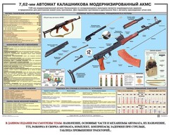 Плакат "7,62-мм автомат Калашникова АКМС" - fgospostavki.ru - Новоалтайск