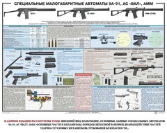 Плакат "Специальные малогабаритные автоматы 9А91, АС «Вал», АММ" - fgospostavki.ru - Новоалтайск
