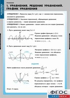 Комплект таблиц. Математика. Уравнения. Система уравнений. - fgospostavki.ru - Новоалтайск