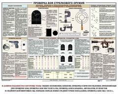 Плакат "Проверка боя стрелкового оружия" - fgospostavki.ru - Новоалтайск