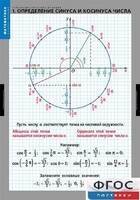 Комплект таблиц. Математика. Тригонометрические функции - fgospostavki.ru - Новоалтайск