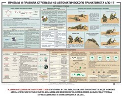 Плакат "Приемы и правила стрельбы из автоматического гранатомета АГС-17" - fgospostavki.ru - Новоалтайск