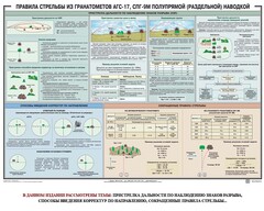 Плакат "Правила стрельбы из гранатометов АГС-17, СПГ-9 полупрямой (раздельной) наводкой" - fgospostavki.ru - Новоалтайск