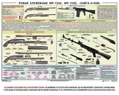 Плакат "Ружья служебные МР-133С, МР-153С, Сайга-410КВ" - fgospostavki.ru - Новоалтайск