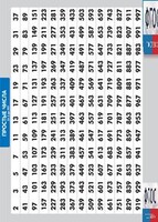 Таблица "Простые числа от 2 до 997" (винил) - fgospostavki.ru - Новоалтайск
