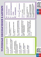 Таблица "Условные обозначения в алгебре" (винил) - fgospostavki.ru - Новоалтайск