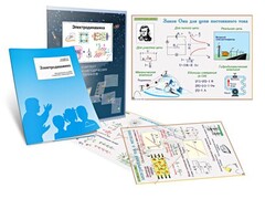 Комплект кодотранспарантов "Электродинамика" - fgospostavki.ru - Новоалтайск
