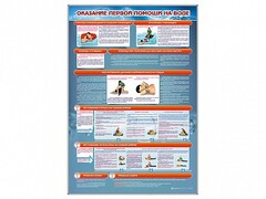 Стенд "Оказание первой помощи на воде" - fgospostavki.ru - Новоалтайск