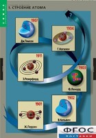 Комплект таблиц. Химия. Строение вещества. - fgospostavki.ru - Новоалтайск