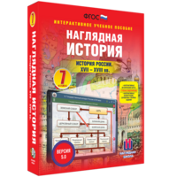 Наглядная история. История России XVII - XVIII веков. 7 класс - fgospostavki.ru - Новоалтайск