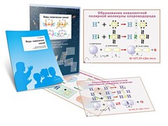 Комплект кодотранспарантов "Виды химических связей" - fgospostavki.ru - Новоалтайск