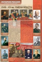 Стенды "История России в лицах" - fgospostavki.ru - Новоалтайск
