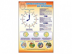 Стенд "Ориентируемся во времени" Вариант 1 - fgospostavki.ru - Новоалтайск