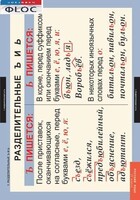 Комплект таблиц. Русский язык 5 класс - fgospostavki.ru - Новоалтайск