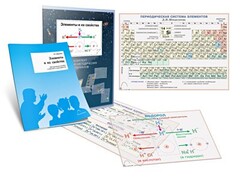 Комплект кодотранспарантов "Элементы и их свойства" - fgospostavki.ru - Новоалтайск