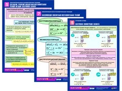 Комплект таблиц по химии раздаточные "Окислительно-восстановительные реакции" (цветные, ламинированные, А4, 8 штук) - fgospostavki.ru - Новоалтайск