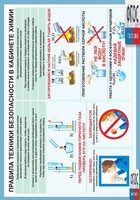 Правила техники безопасности в кабинете химии (винил) - fgospostavki.ru - Новоалтайск