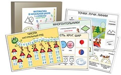Комплект таблиц "Математика в начальной школе 1-4 класс" - fgospostavki.ru - Новоалтайск