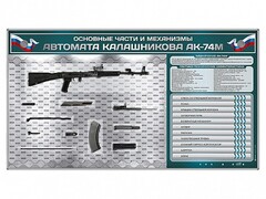 Электрифицированный стенд "Основные части и механизмы автомата Калашникова АК-74М" с полноразмерными, оригинальными макетами деталей и механизмов под стеклом - fgospostavki.ru - Новоалтайск
