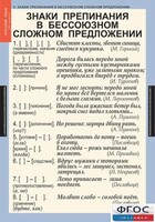 Комплект таблиц. Русский язык 9 класс - fgospostavki.ru - Новоалтайск