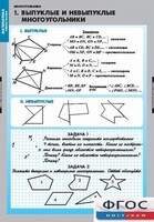 Комплект таблиц. Математика. Многоугольники. - fgospostavki.ru - Новоалтайск
