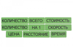 Набор магнитных карточек "Опорные слова к задачам" (зеленый) - fgospostavki.ru - Новоалтайск